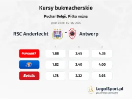 Anderlecht - Antwerp kursy bukmacherskie