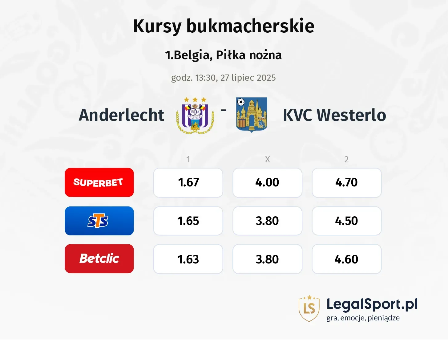 Kursy Anderlecht - KVC Westerlo