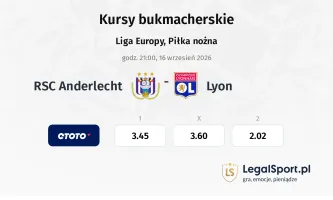 Anderlecht - Lyon kursy bukmacherskie