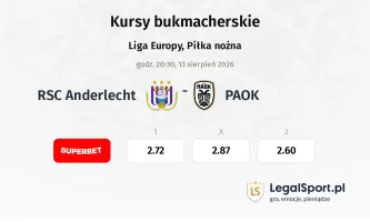 Anderlecht - PAOK kursy bukmacherskie