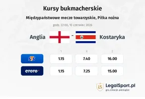 Anglia - Kostaryka kursy bukmacherskie