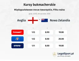 Anglia - Nowa Zelandia kursy bukmacherskie