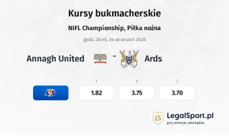 Annagh United - Ards kursy bukmacherskie