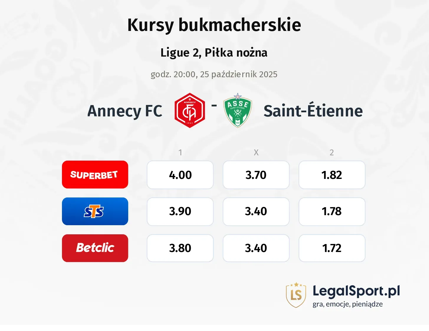 Annecy - AS Saint-Étienne kursy bukmacherskie
