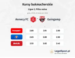 Annecy - Guingamp kursy bukmacherskie