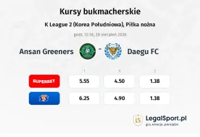 Ansan Greeners - Daegu FC kursy bukmacherskie