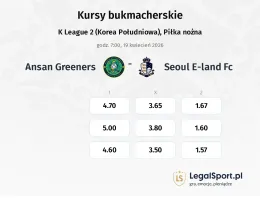 Ansan Greeners - Seoul E-Land FC kursy bukmacherskie