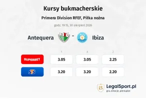 Antequera - Ibiza kursy bukmacherskie
