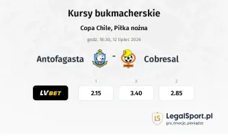 Antofagasta - Cobresal kursy bukmacherskie