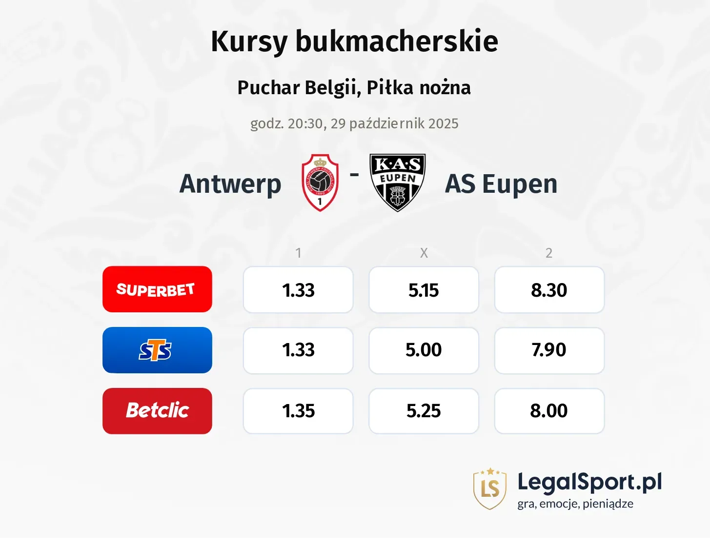 Antwerp - AS Eupen kursy bukmacherskie