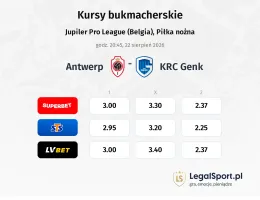 Antwerp - Genk kursy bukmacherskie