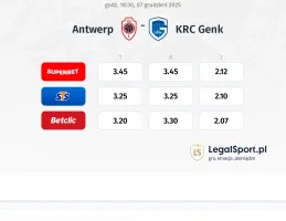Antwerp - Genk kursy bukmacherskie