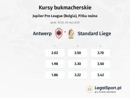 Antwerp - Standard Liege kursy bukmacherskie