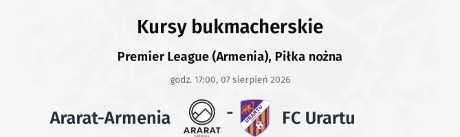 Ararat-Armenia - FC Urartu kursy bukmacherskie
