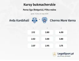 Arda Kardzhali - Cherno More Varna kursy bukmacherskie