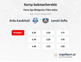 Arda Kardzhali - Levski Sofia kursy bukmacherskie