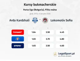 Arda Kardzhali - Lokomotiv Sofia kursy bukmacherskie