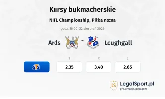 Ards - Loughgall kursy bukmacherskie