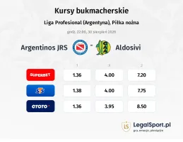 Argentinos JRS - Aldosivi kursy bukmacherskie