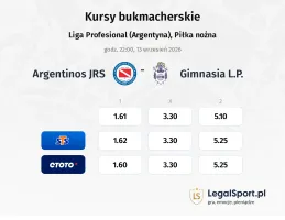 Argentinos JRS - Gimnasia L.P. kursy bukmacherskie
