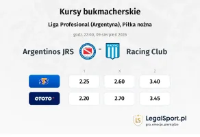 Argentinos JRS - Racing Club kursy bukmacherskie