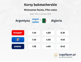 Argentyna - Algieria kursy bukmacherskie