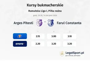 Arges Pitesti - Farul Constanta kursy bukmacherskie