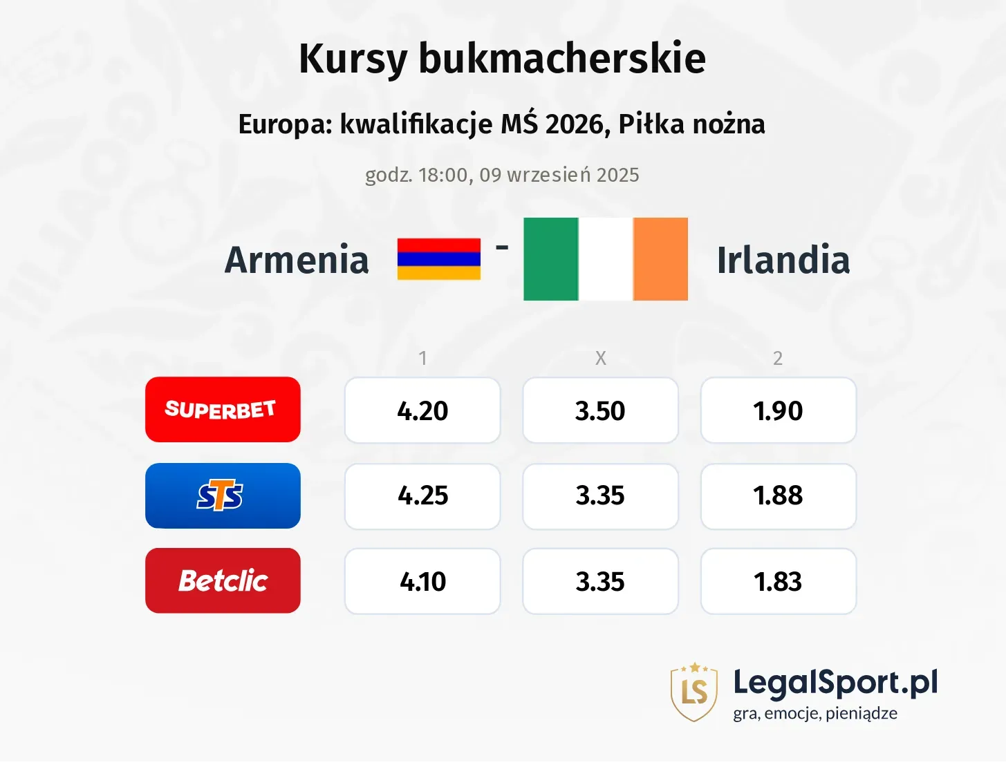 Kursy Armenia - Irlandia