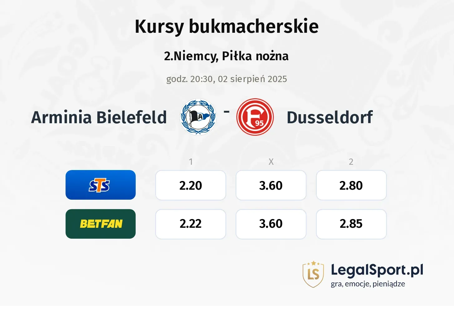 Kursy Arminia - Dusseldorf