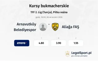 Arnavutköy Belediyespor - Aliağa FAŞ kursy bukmacherskie