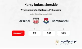 Arsenal - Baranovichi kursy bukmacherskie