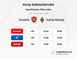 Arsenal - Kairat Almaty kursy bukmacherskie