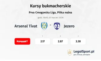 Arsenal Tivat - Jezero kursy bukmacherskie