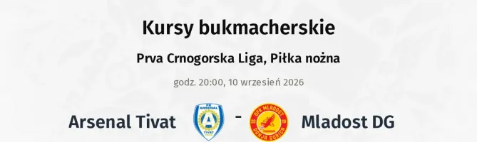Arsenal Tivat - Mladost DG kursy bukmacherskie
