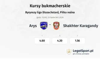 Arys - Shakhter Karagandy kursy bukmacherskie