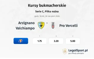 Arzignano Valchiampo -  Pro Vercelli kursy bukmacherskie