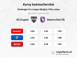 AS Eupen - Beerschot VA kursy bukmacherskie