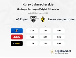 AS Eupen - Lierse Kempenzonen kursy bukmacherskie