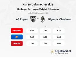 AS Eupen - Olympic Charleroi kursy bukmacherskie
