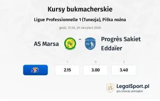 AS Marsa - Progrès Sakiet Eddaïer kursy bukmacherskie