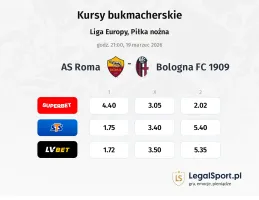 AS Roma - Bologna kursy bukmacherskie