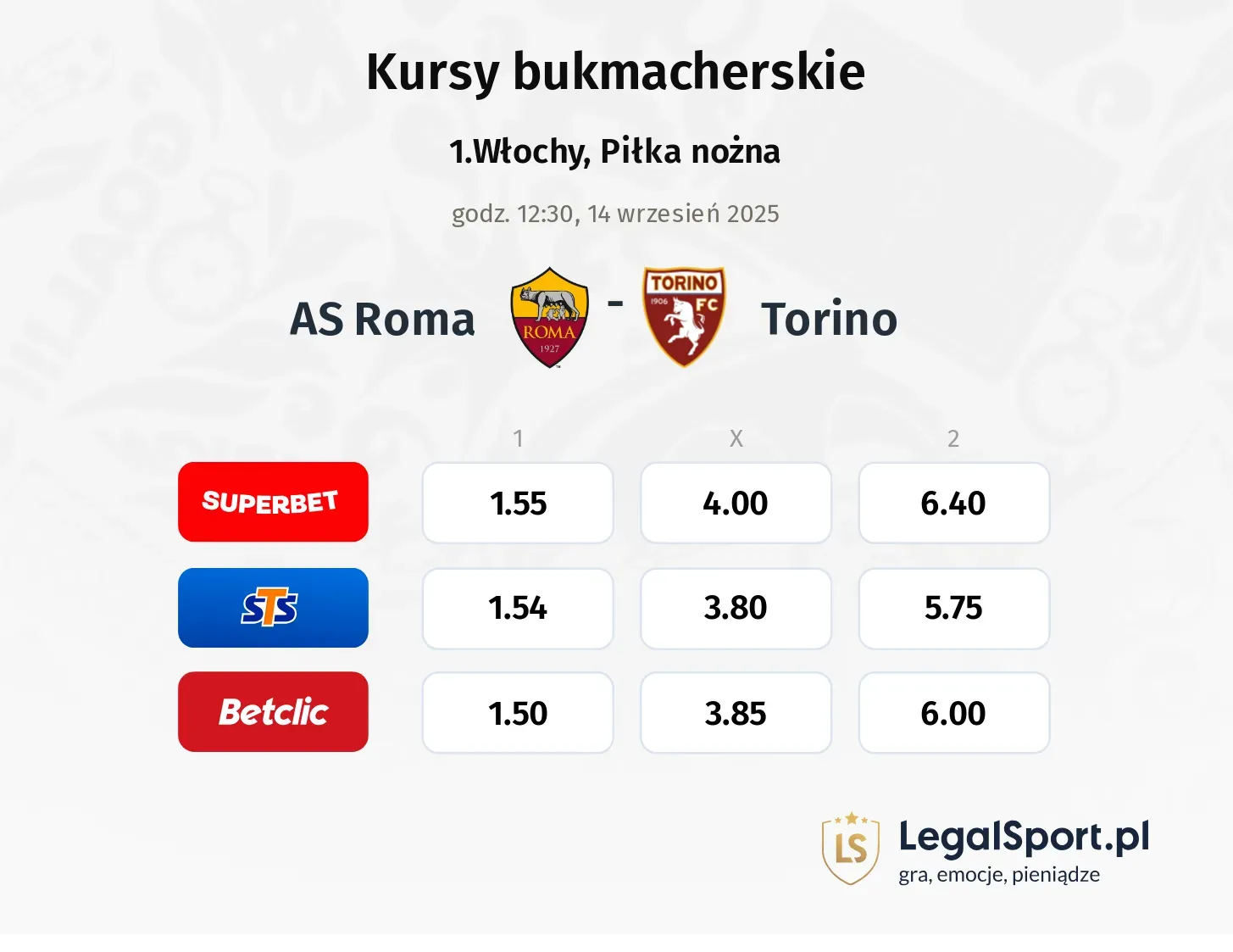 Kursy AS Roma - Torino