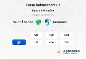 AS Saint-Étienne - Grenoble kursy bukmacherskie