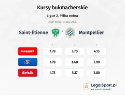 AS Saint-Étienne - Montpellier kursy bukmacherskie