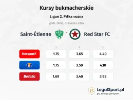 AS Saint-Étienne - RED Star FC 93 kursy bukmacherskie