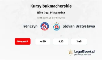 AS Trencin - Slovan Bratysława kursy bukmacherskie