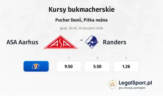 ASA Aarhus - Randers FC kursy bukmacherskie