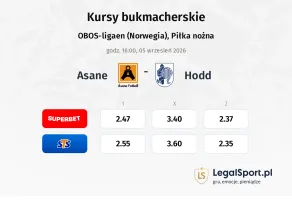 Asane - Hodd kursy bukmacherskie