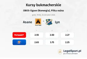 Asane - Lyn kursy bukmacherskie