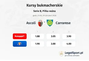 Ascoli - Carrarese kursy bukmacherskie